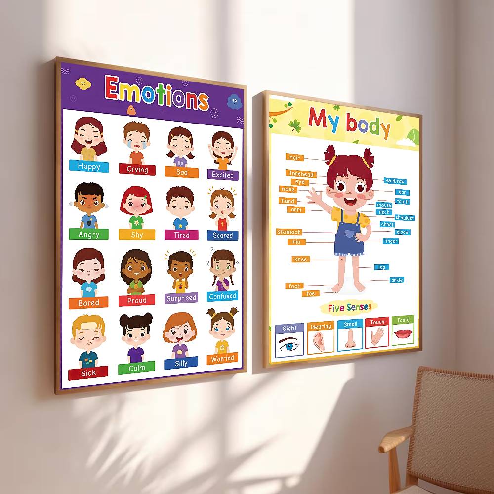 Colorful Toddler Educational C - Kids Education Charts ulasan dan harga