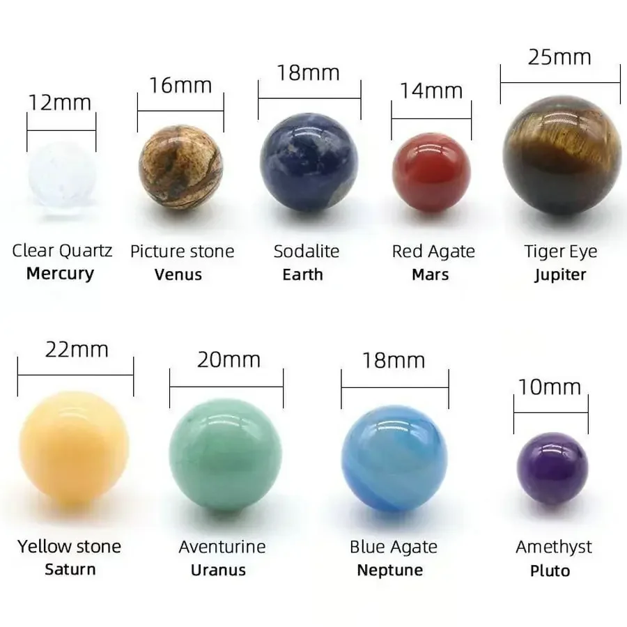 9 Planets Solar System Crystal - Solar System Model ulasan dan harga