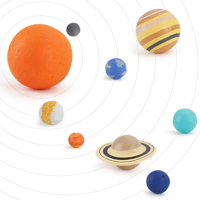 Simulation The Solar System Co - Solar System Model ulasan dan harga