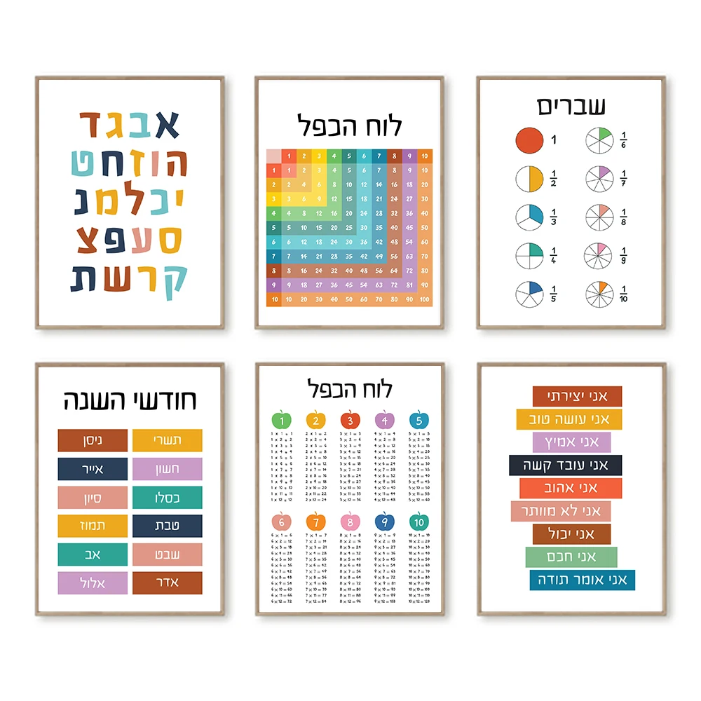 Hebrew Alphabet Educational Ar - Kids Education Quote ulasan dan harga