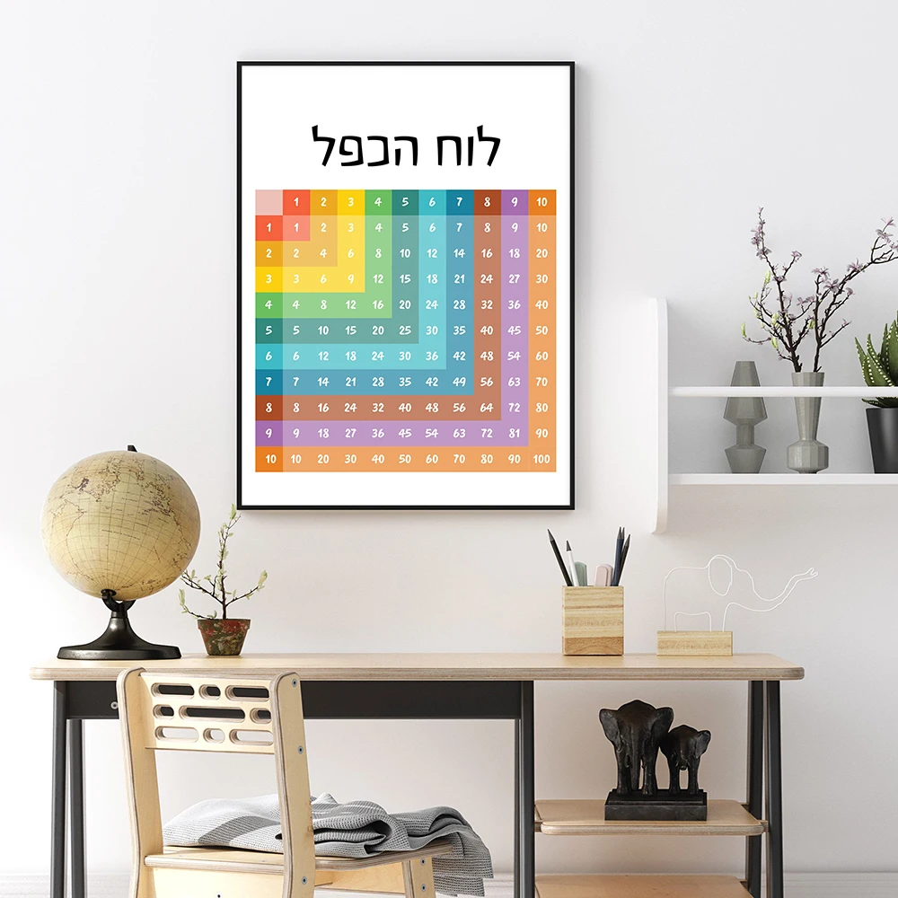 Hebrew Alphabet Educational Ar - Kids Education Quote ulasan dan harga