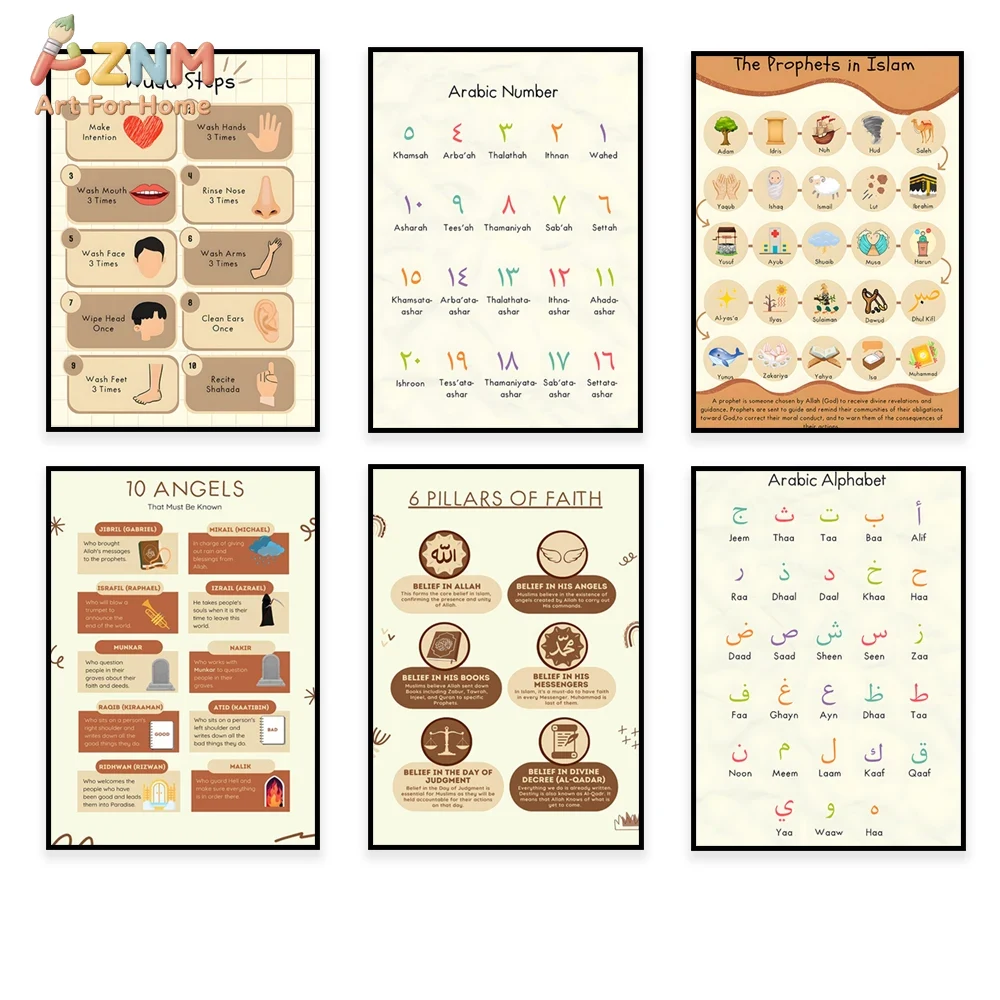 AZNM Islamic Educational Canva - Kids Education Steps ulasan dan harga