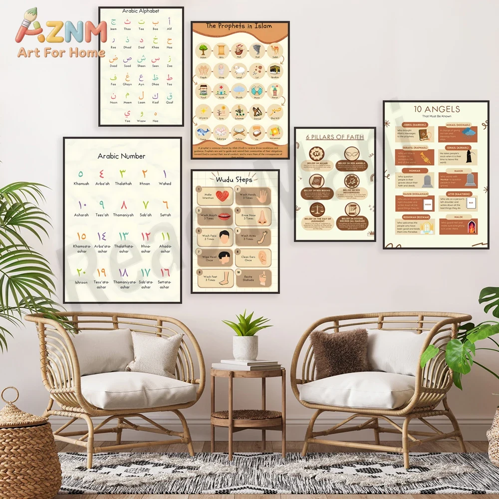 AZNM Islamic Educational Canva - Kids Education Steps ulasan dan harga