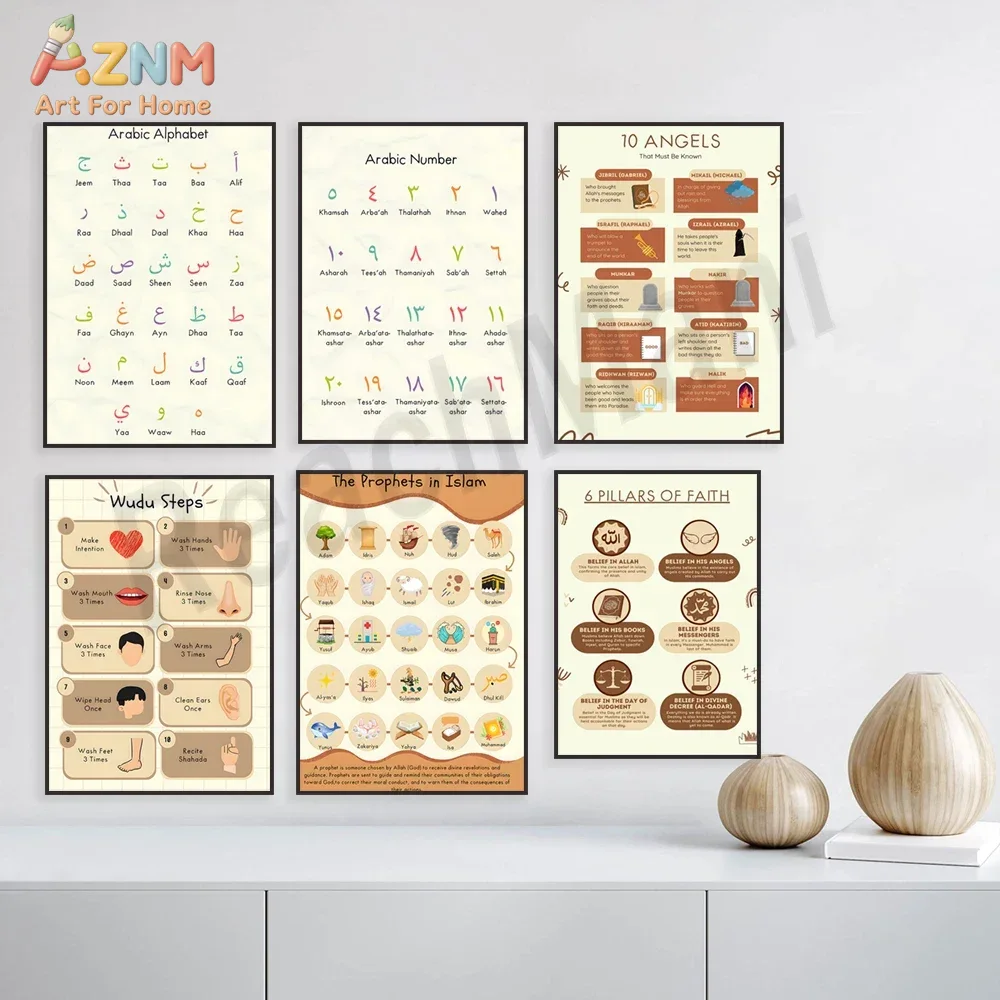 AZNM Islamic Educational Canva - Kids Education Steps ulasan dan harga