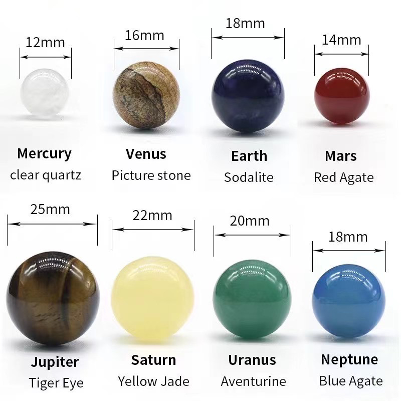 Natural Crystal 8 9 Planets Ba - Solar System Model ulasan dan harga