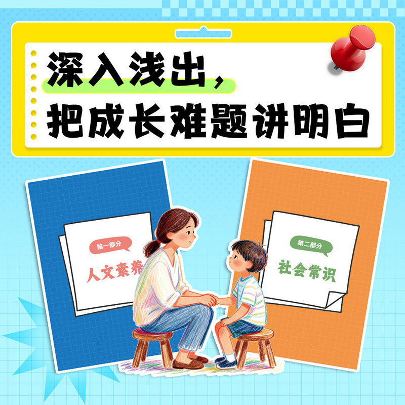 General Knowledge Encyclopedia - Kids Education Help ulasan dan harga